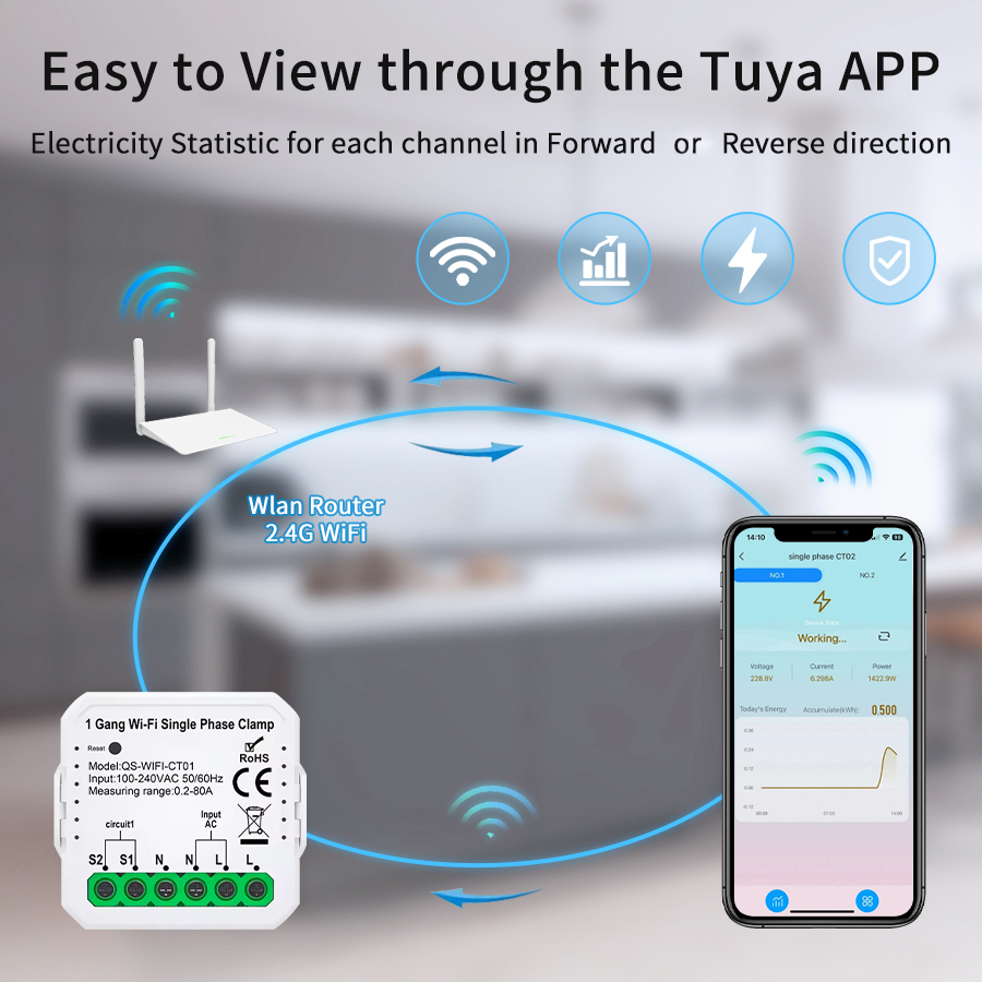 Tuya Smart Wifi Energy Meter S - Renewable Energy House ulasan dan harga