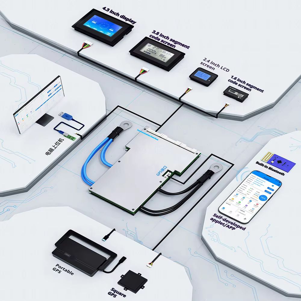Smart BT ANT BMS 7S-32S 80A 48 - Smart Bms ulasan dan harga