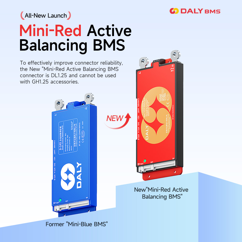 DALY 100 BMS Lifepo4 4S 7S 8S  - Smart Bms ulasan dan harga
