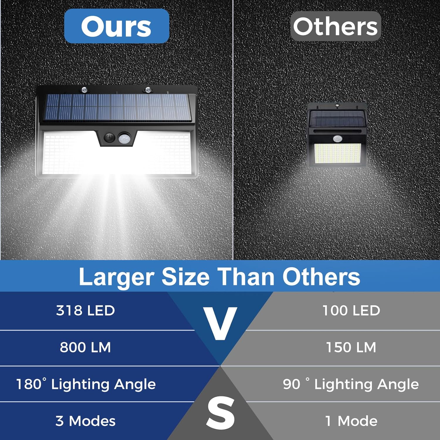 Lampu Tenaga Surya Sensor Gera - Renewable Energy House ulasan dan harga